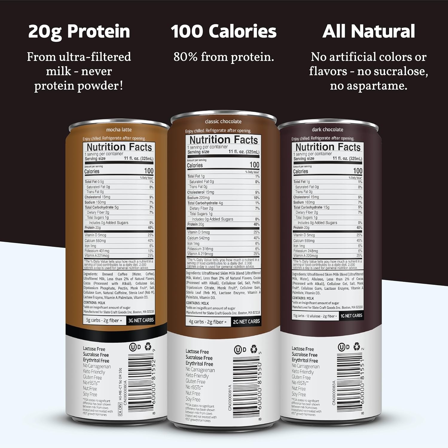 image:imageSlate Milk High Protein Milk Shakes Neapolitan Variety Pack Classic Chocolate Classic Strawberry French Vanilla Lactose Free 20g Protein1g Sugar100 Calories12g Net Carbs 11 fl oz12 CansChocolate Variety Pack