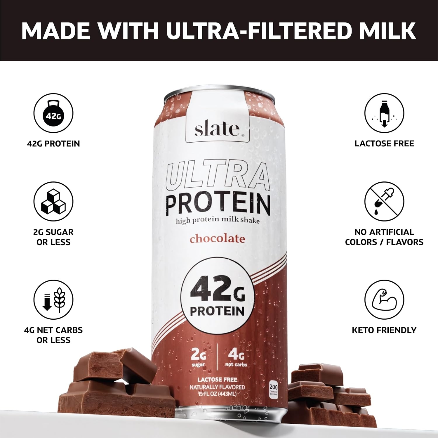 image:imageSlate Milk Ultra Protein Shake Chocolate 42g Protein 1g Sugar 190 Calories 2g Net Carbs Lactose Free No Added Sugar Made with Ultra Filtered Milk Breakfast Boost Post Workout 15 fl oz 12 CansSweet Salty Pack