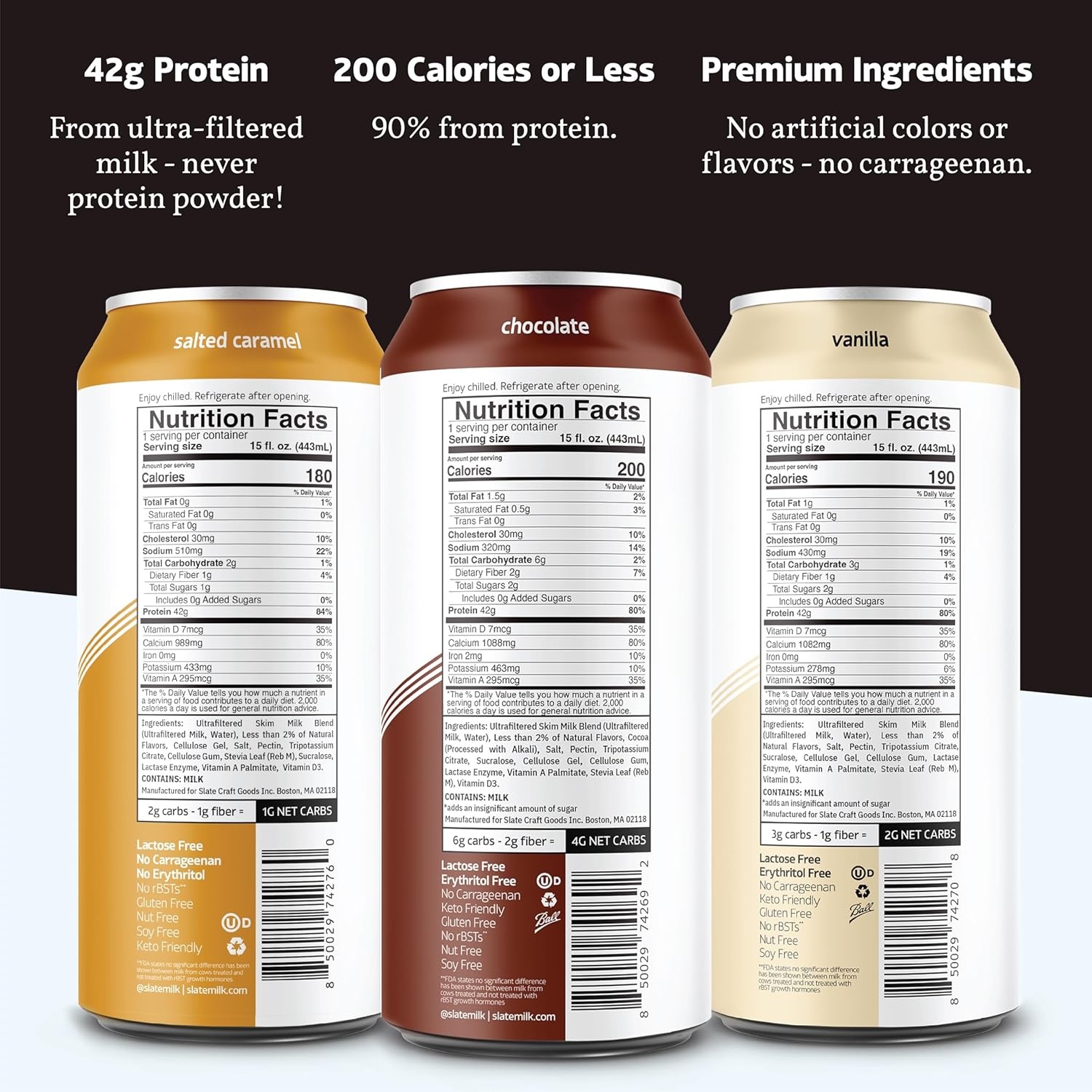 image:imageSlate Milk Ultra Protein Shake Chocolate 42g Protein 1g Sugar 190 Calories 2g Net Carbs Lactose Free No Added Sugar Made with Ultra Filtered Milk Breakfast Boost Post Workout 15 fl oz 12 CansSweet Salty Pack