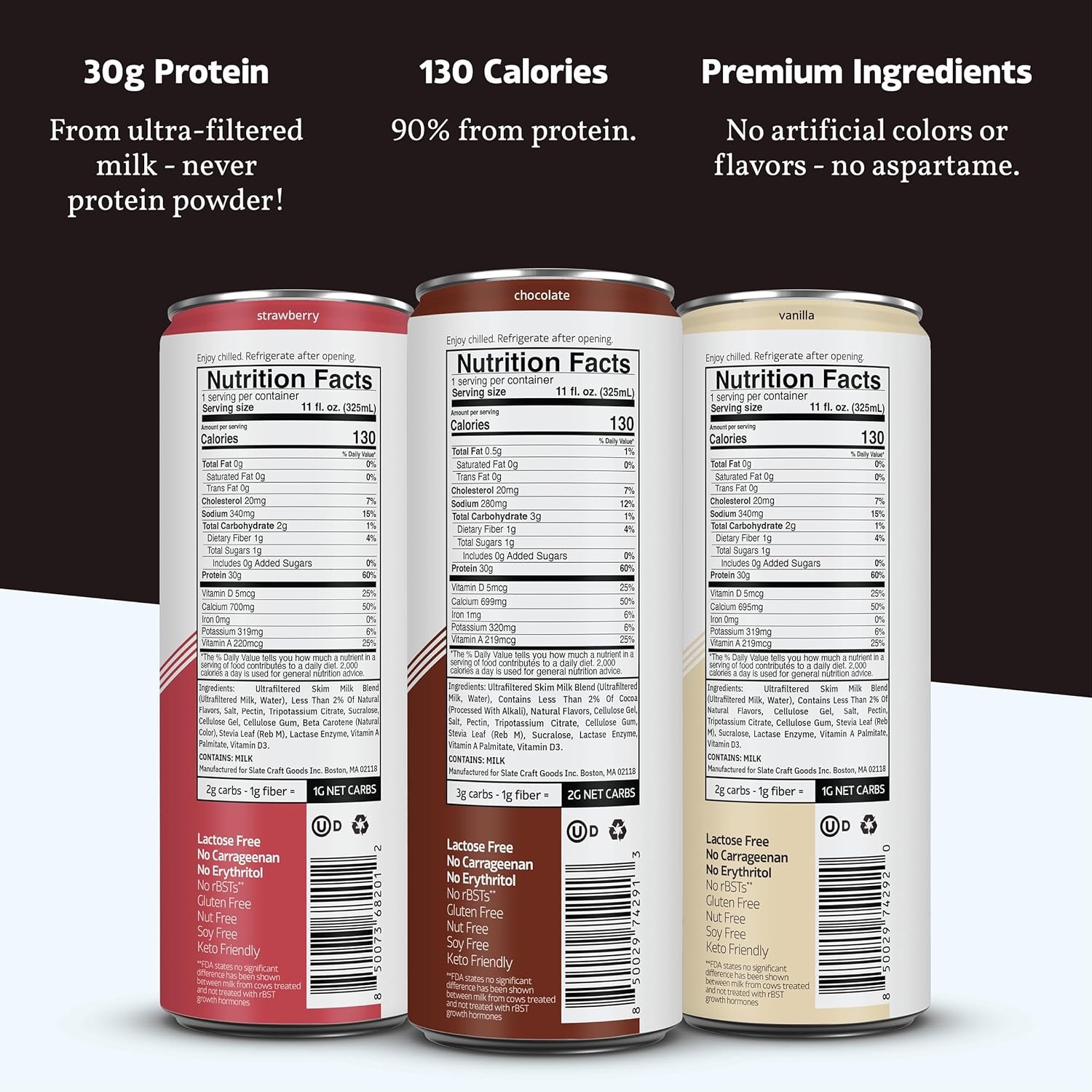 image:imageSlate Milk Ultra High Protein Milk Shake Neapolitan Pack Chocolate Vanilla amp Strawberry 30g Protein 1g Sugar 130 Calories 12g Net Carbs No Added Sugar Lactose Free 11 fl oz 12 CansNeapolitan Pack