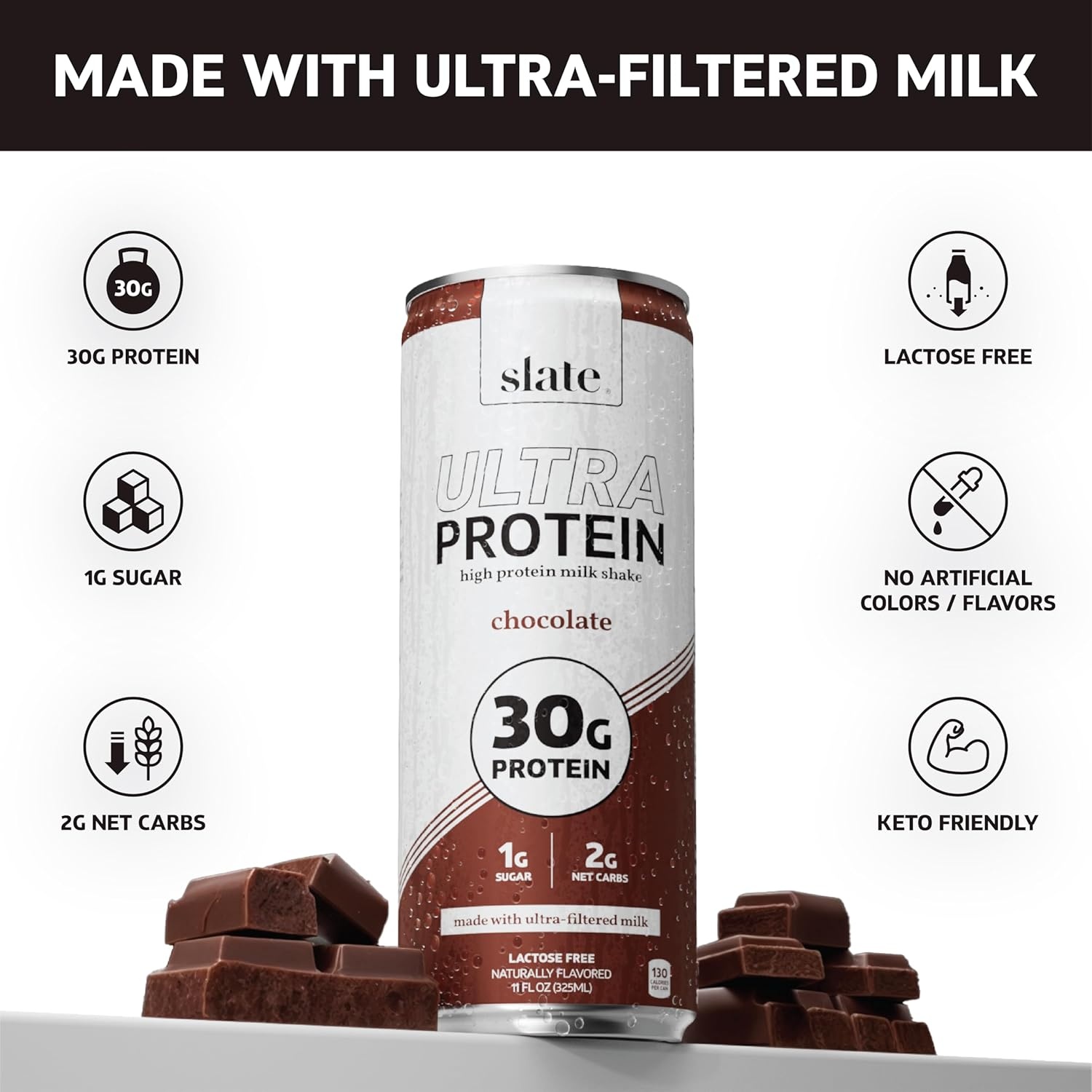 image:imageSlate Milk Ultra High Protein Milk Shake Neapolitan Pack Chocolate Vanilla amp Strawberry 30g Protein 1g Sugar 130 Calories 12g Net Carbs No Added Sugar Lactose Free 11 fl oz 12 CansChocolate Energy Pack