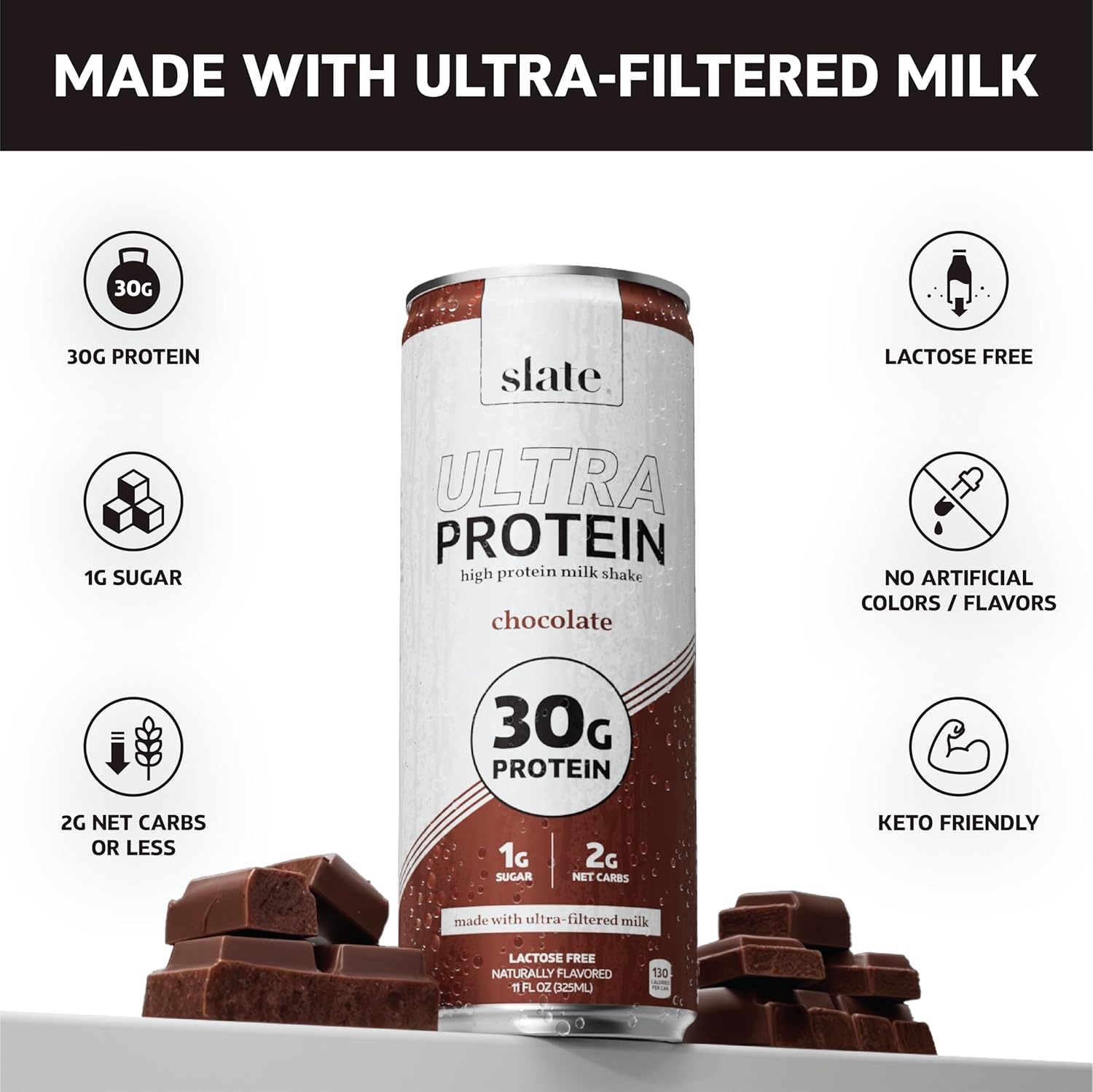 image:imageSlate Milk Ultra High Protein Milk Shake Neapolitan Pack Chocolate Vanilla amp Strawberry 30g Protein 1g Sugar 130 Calories 12g Net Carbs No Added Sugar Lactose Free 11 fl oz 12 CansNeapolitan Pack